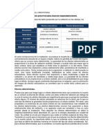 Clasificación de Los Efectos Biológicos Radioinducidos