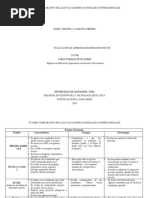 Cuadro Comparativo