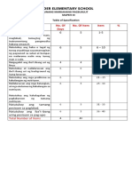 PT - Mapeh 3 - Q1