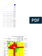 Matriz Compatibilidad Quimica 2015