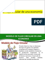 1 Flujo Circular de Una EconomÃ - A