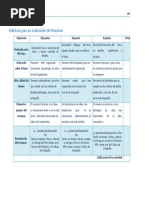 Rúbrica para Resumen