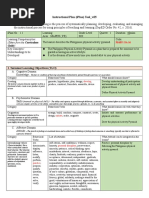 DLP PE6 - 1.1 The Learner Describes The Philippines Physical Activity Pyramid.