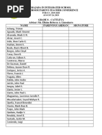 Name Parent/Guardian Signature: Majada in Integrated School Homeroom Parent-Teacher Conference