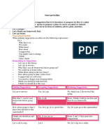 Expressions of Suggest and Offer: Lampiran 1..4 Materi Ajar Pra Siklus