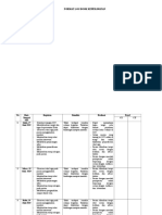 Logbook Icu