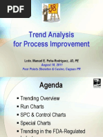 Trend Analysis For Process Improvement: Lcdo. Manuel E. Peña-Rodríguez, JD, PE