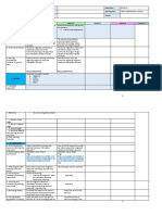 Grades 1 To 12 Daily Lesson Log School Grade Level Teacher Learning Area Teaching Dates and Time Quarter