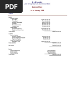 Balance Sheet As of January 1998: Jalan Gunung Aagung No. 212 Denpasar Barat