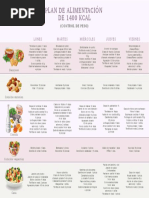 Plan de Alimentación 1400 Kcal