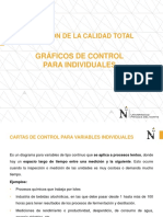 Gráficos de Control Individuales PDF