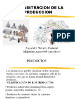 Administracionprod Clase 2 y 3