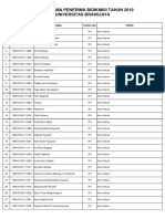 1894 - Daftar Nama Penerima Bidikmisi Tahun 2019-1