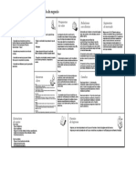 Plantilla para El Lienzo Del Modelo de Negocio