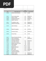 Presidentes FEPUC 55-2018