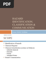 Hazard Identification, Classification & Communication: Anuar Mohd. Mokhtar