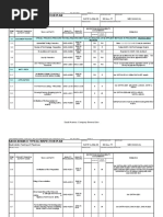 Saudi Aramco Typical Inspection Plan: Hydrostatic Testing of Pipelines SATIP-A-004-03 30-Nov-17 Mechanical