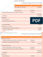 Metode Tanpa Harga Pokok