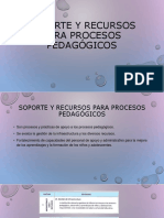 Soporte y Recursos para Procesos Pedagógicos I