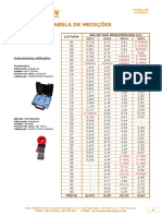 Laudo SPDA CEPON - 1465846730 PDF