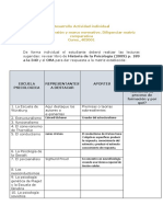 Tabla Matrix Comparativa Actividad Individual