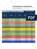 Horario Uap