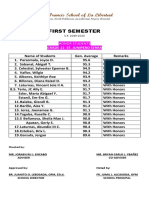 Saint Francis School of La Libertad: First Semester