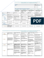 Lesson Plan 2ND