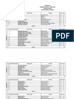 Kurikulum Program Studi S1 Teknik Sipil Fakultas Teknik TAHUN AJARAN 2019/2020