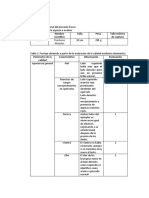 Informe 2 y 3