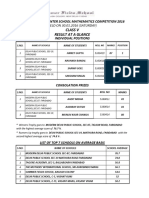 Class 5 Aryabhatta Result