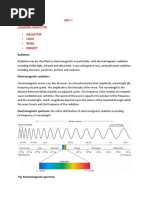 Unit-1 Learning Objective Radiation Units Work Energy