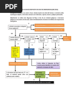 3 Cómo Usar La Guia de Respuesta en Caso de Emergencias Gre 2016 PDF