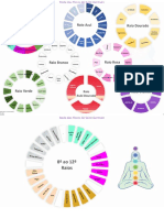 Gráfico Radiestesia Florais Saint German