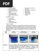 Informe de Biologia Semana 5