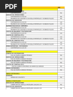 Itemizado Referencial de Partidas