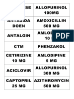 Nama Obat Apotek