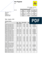 Laporan Kehadiran Pegawai: Bulan: Agustus - 2018 Evaluasi Harian