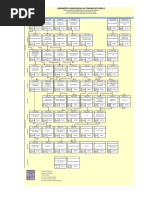 MAPA Semestre PDF