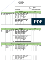 Automated Ipcrf