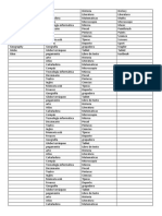 Vocabulario Tema 2 Ingles Nautico