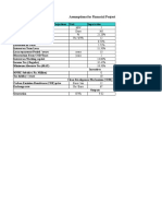 Financials of PAF