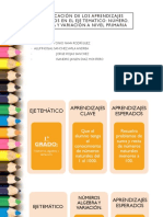 Dosificación de Los Aprendizajes Esperados