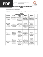 Rubric A