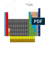 Caramat Words Periodic Table