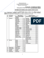 Notification CISF Constable General Duty Posts