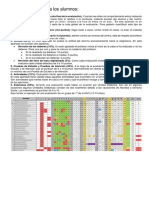 Formas de Evaluar A Los Alumnos