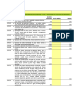 Analisis de Costos de Revegetacion