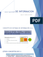 Tipos de Sistemas de Informacion