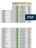 CLASA A 6 A Cu Note Descrescator